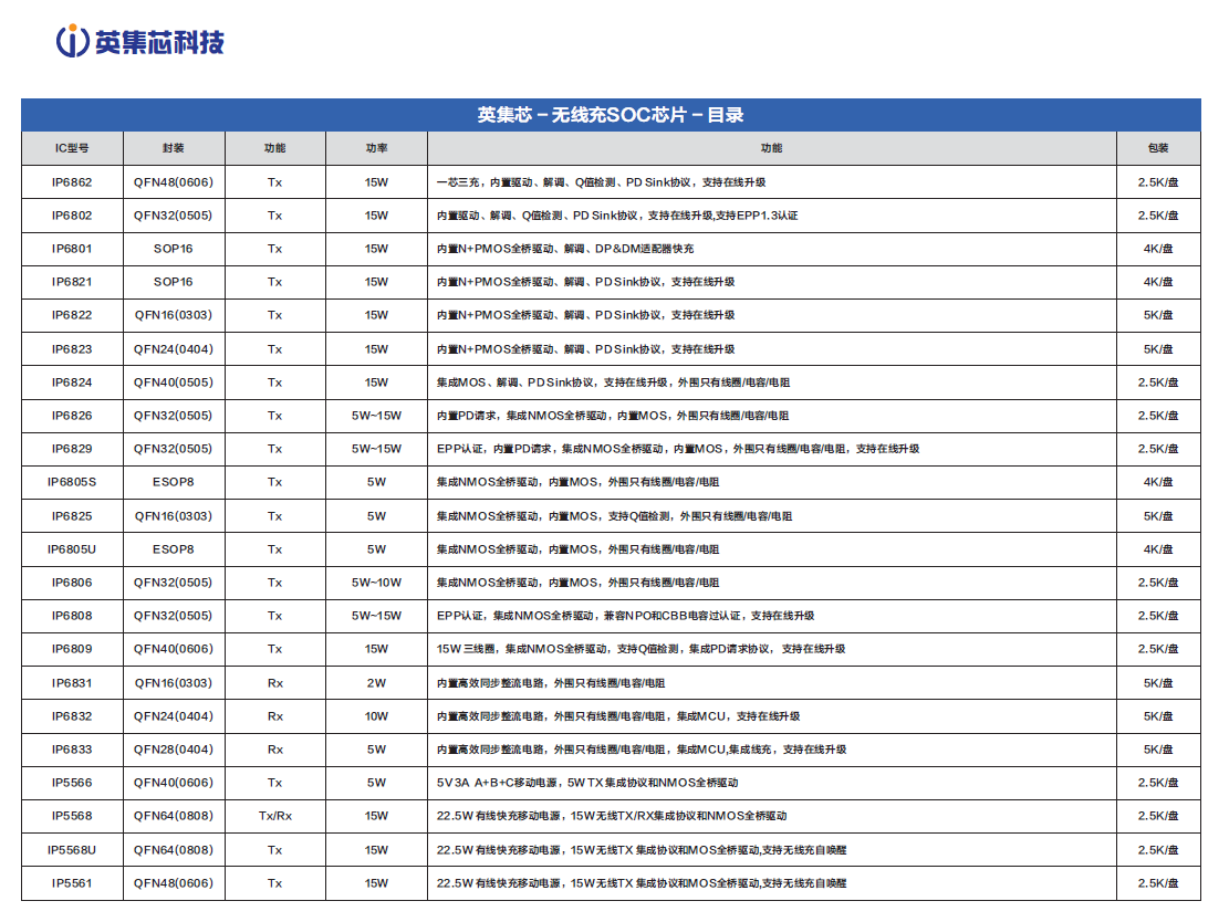 微信图片_20240417100240