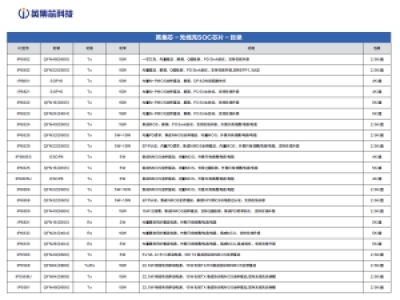 英集芯无线充电解决方案